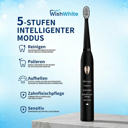 WishWhite® GlowStift